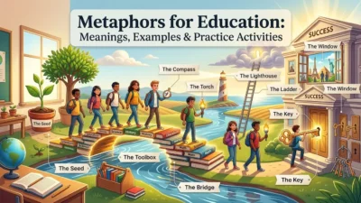 metaphors for education